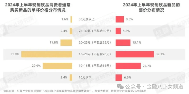 量化交易背后隐藏的风险，理财者务必警惕！