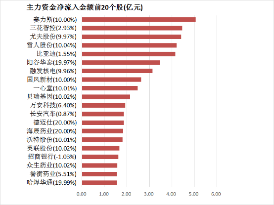 掌握这个mt4交易教学影片，轻松开启你的理财之路！