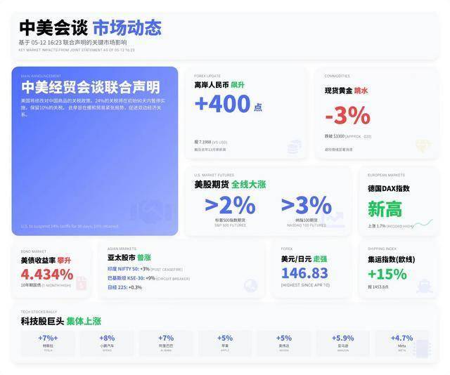 外汇ic平台官网的新近动态，理财者热议背后的机遇与挑战；